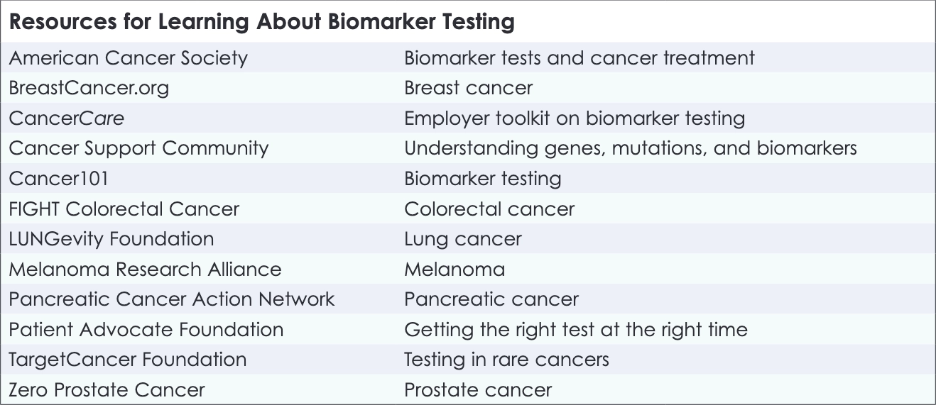 Resources for Learning About Biomarker Testing