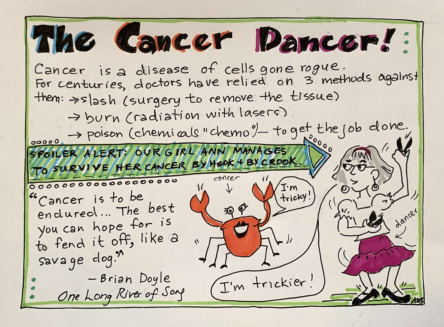 The Cancer Dancer! Title